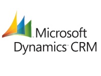 CRM Dynamics at Major Credit Card Financial Firm